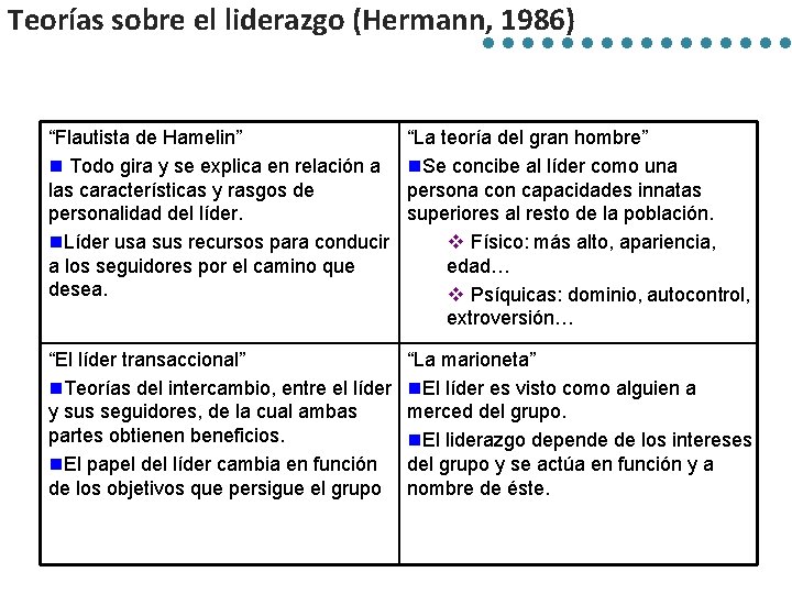 Teorías sobre el liderazgo (Hermann, 1986) “Flautista de Hamelin” n Todo gira y se