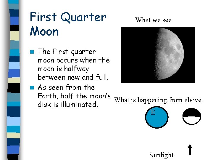 First Quarter Moon What we see The First quarter moon occurs when the moon