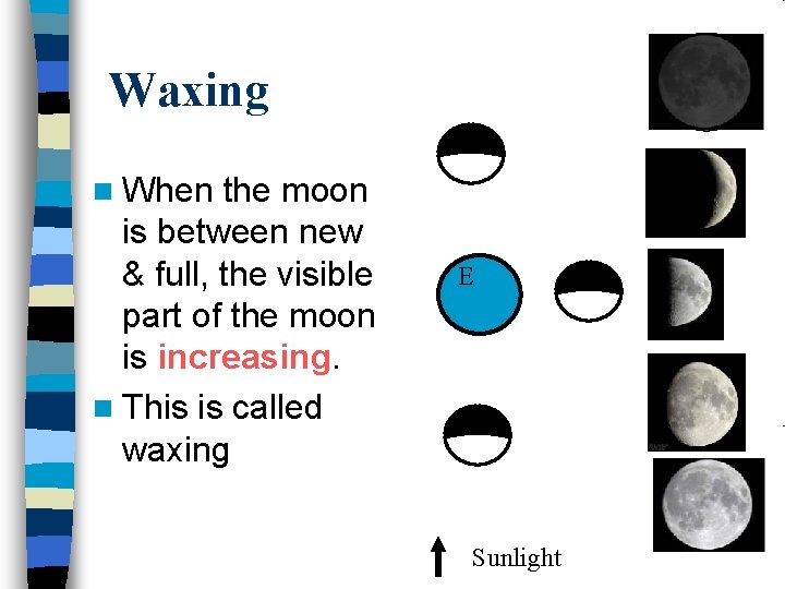 Waxing n When the moon is between new & full, the visible part of