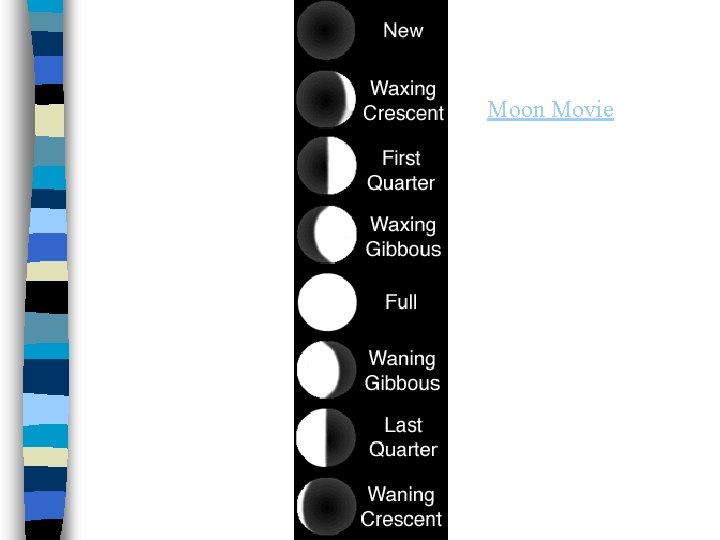 Moon Movie 