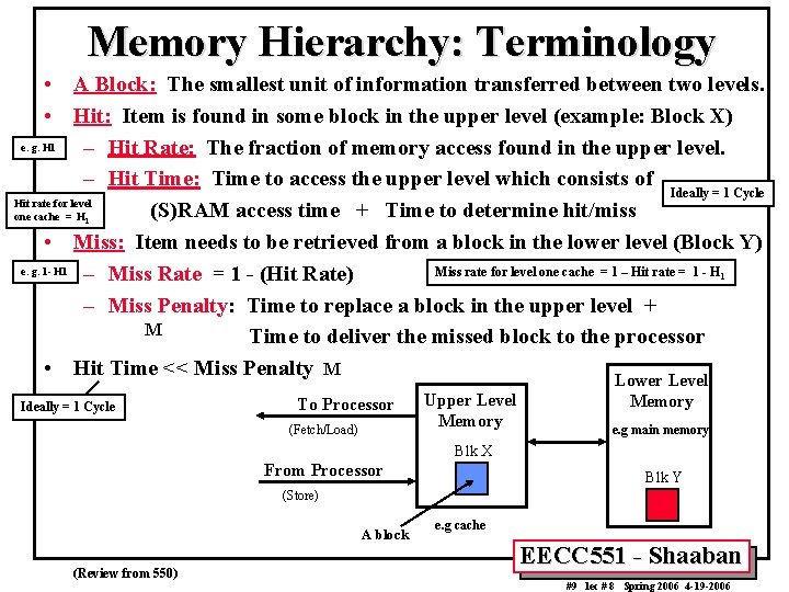 Memory Hierarchy: Terminology • A Block: The smallest unit of information transferred between two