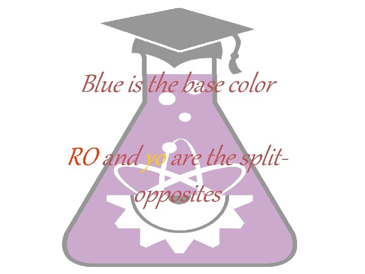 Blue is the base color RO and yo are the splitopposites 