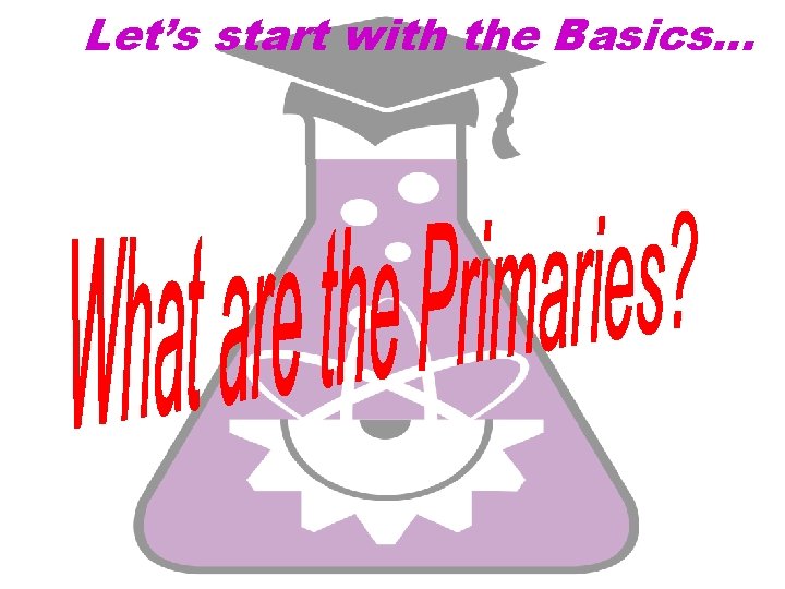 Let’s start with the Basics… 