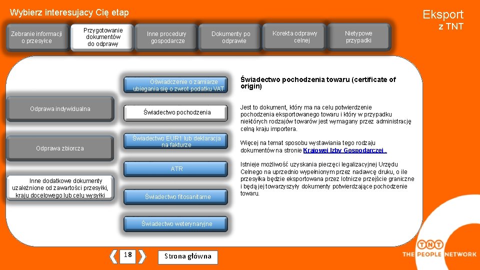 Wybierz interesujacy Cię etap Zebranie informacjiji o przesyłce Przygotowanie dokumentów do odprawy Eksport Inne