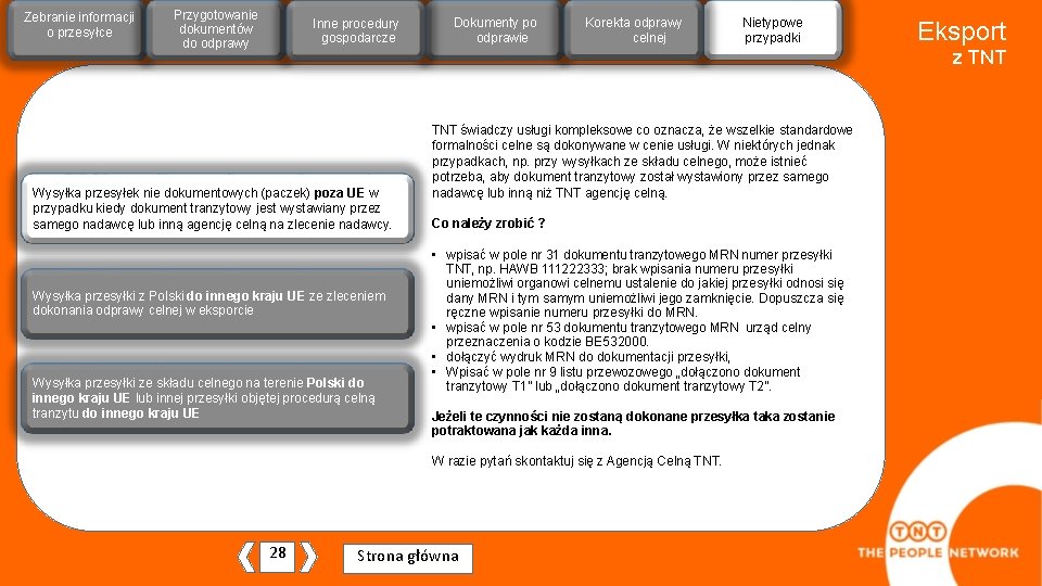 Zebranie informacji ji o przesyłce Przygotowanie dokumentów do odprawy Inne procedury gospodarcze Dokumenty po