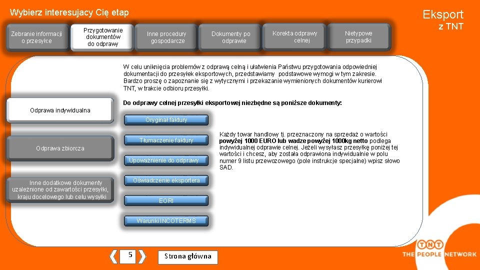 Wybierz interesujacy Cię etap Zebranie informacjiji o przesyłce Eksport Przygotowanie dokumentów do odprawy Inne