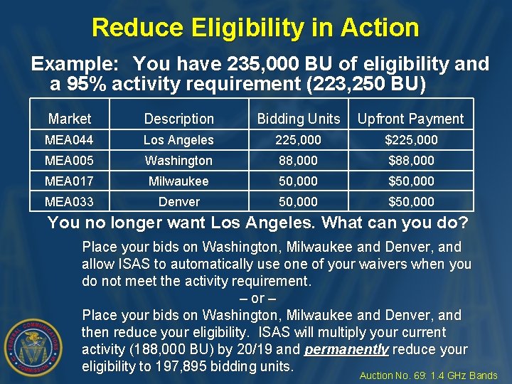 Reduce Eligibility in Action Example: You have 235, 000 BU of eligibility and a