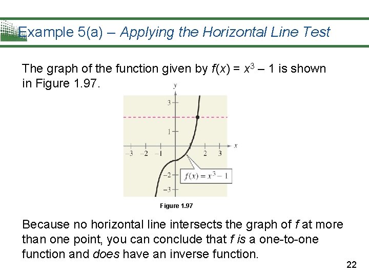 Example 5(a) – Applying the Horizontal Line Test The graph of the function given