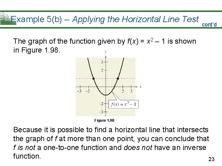 Example 5(b) – Applying the Horizontal Line Test cont’d The graph of the function