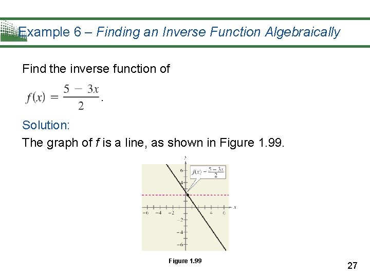 Example 6 – Finding an Inverse Function Algebraically Find the inverse function of. Solution: