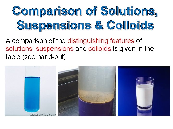 Comparison of Solutions, Suspensions & Colloids A comparison of the distinguishing features of solutions,