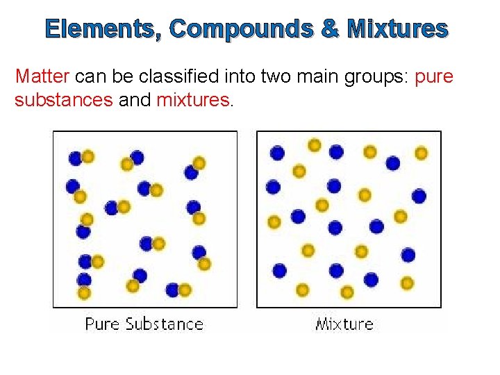 Elements, Compounds & Mixtures Matter can be classified into two main groups: pure substances