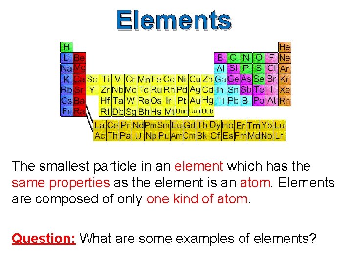 Elements The smallest particle in an element which has the same properties as the
