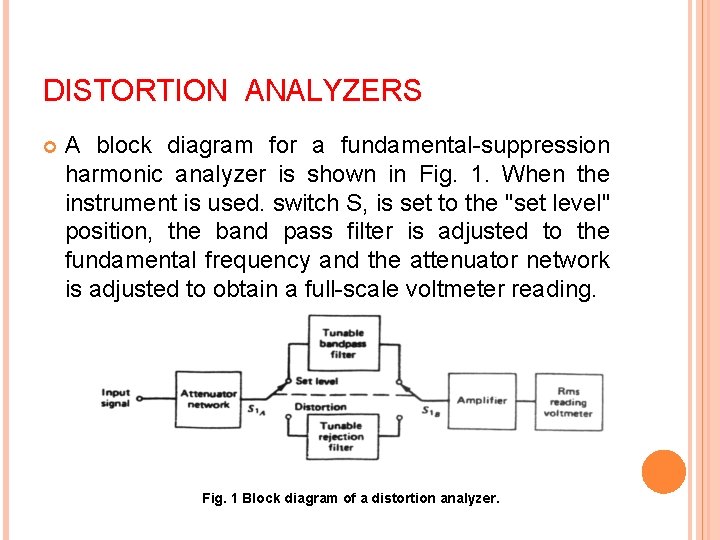 DISTORTION ANALYZERS A block diagram for a fundamental suppression harmonic analyzer is shown in