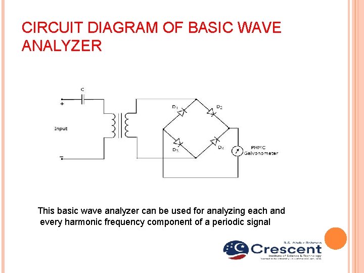 CIRCUIT DIAGRAM OF BASIC WAVE ANALYZER This basic wave analyzer can be used for