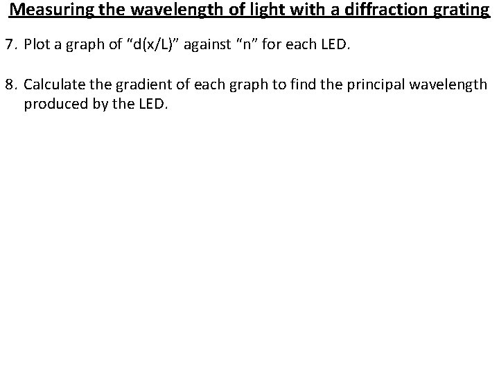 Measuring the wavelength of light with a diffraction