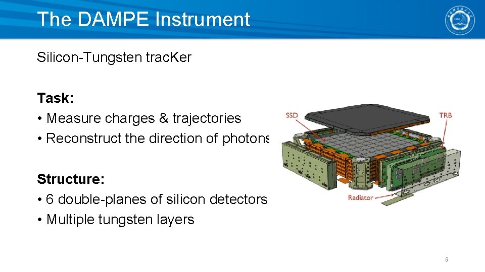 The DAMPE Instrument Silicon-Tungsten trac. Ker Task: • Measure charges & trajectories • Reconstruct