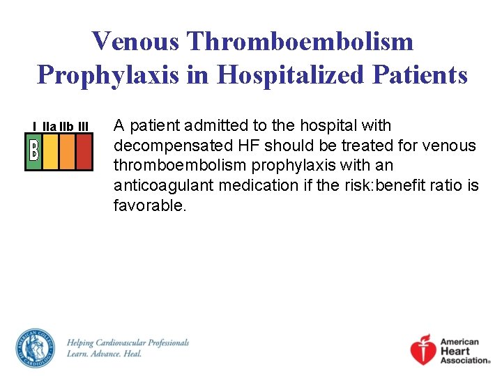 Venous Thromboembolism Prophylaxis in Hospitalized Patients I IIa IIb III A patient admitted to