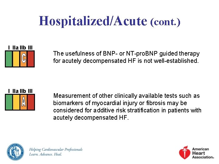 Hospitalized/Acute (cont. ) I IIa IIb III The usefulness of BNP- or NT-pro. BNP