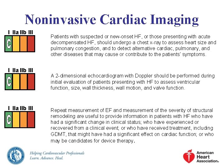 Noninvasive Cardiac Imaging I IIa IIb III Patients with suspected or new-onset HF, or