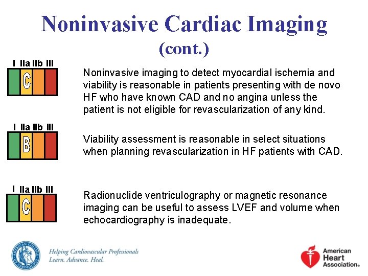 Noninvasive Cardiac Imaging I IIa IIb III (cont. ) Noninvasive imaging to detect myocardial