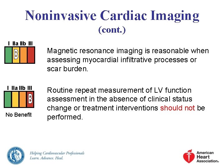 Noninvasive Cardiac Imaging (cont. ) I IIa IIb III No Benefit Magnetic resonance imaging