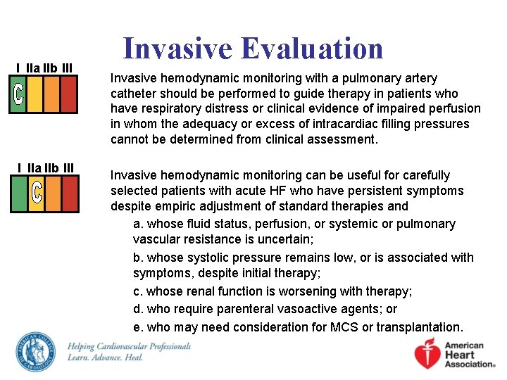 I IIa IIb III Invasive Evaluation Invasive hemodynamic monitoring with a pulmonary artery catheter