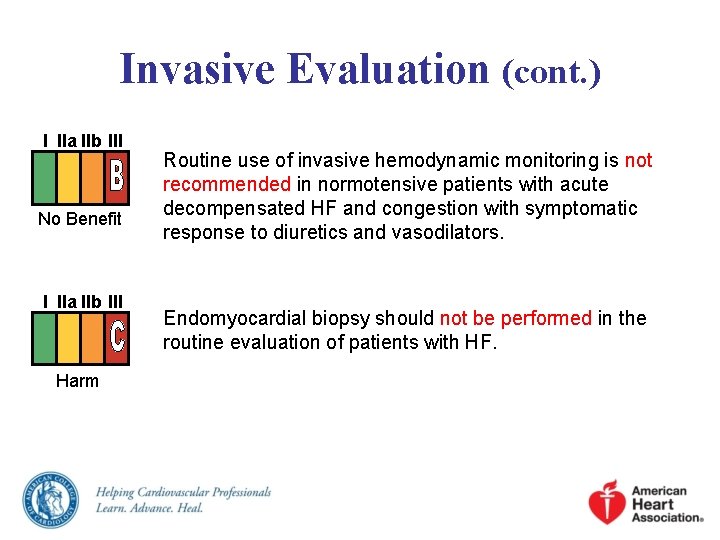 Invasive Evaluation (cont. ) I IIa IIb III No Benefit I IIa IIb III