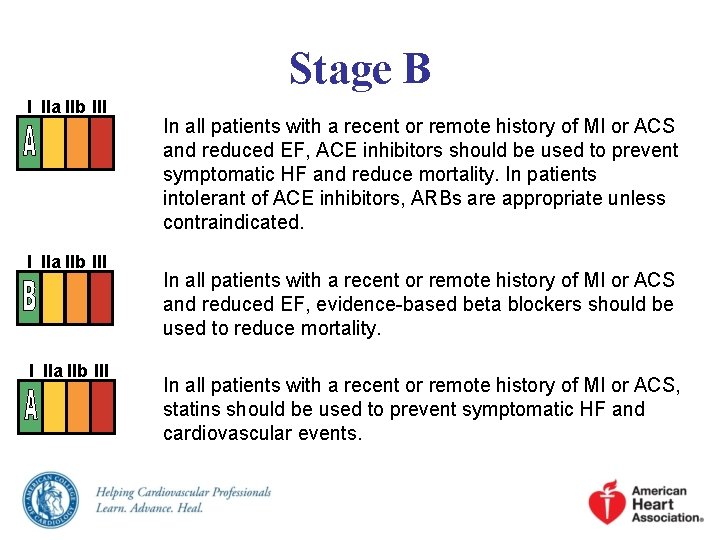 Stage B I IIa IIb III In all patients with a recent or remote