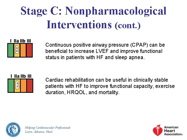 Stage C: Nonpharmacological Interventions (cont. ) I IIa IIb III Continuous positive airway pressure