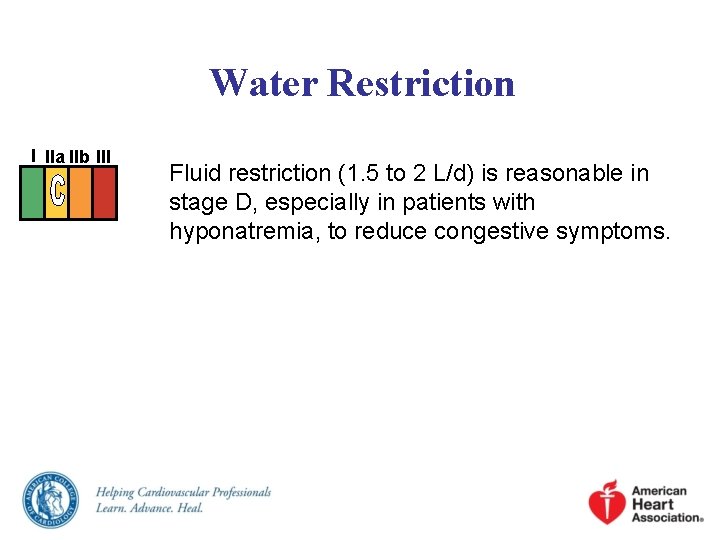 Water Restriction I IIa IIb III Fluid restriction (1. 5 to 2 L/d) is