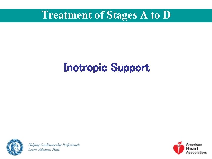Treatment of Stages A to D Inotropic Support 