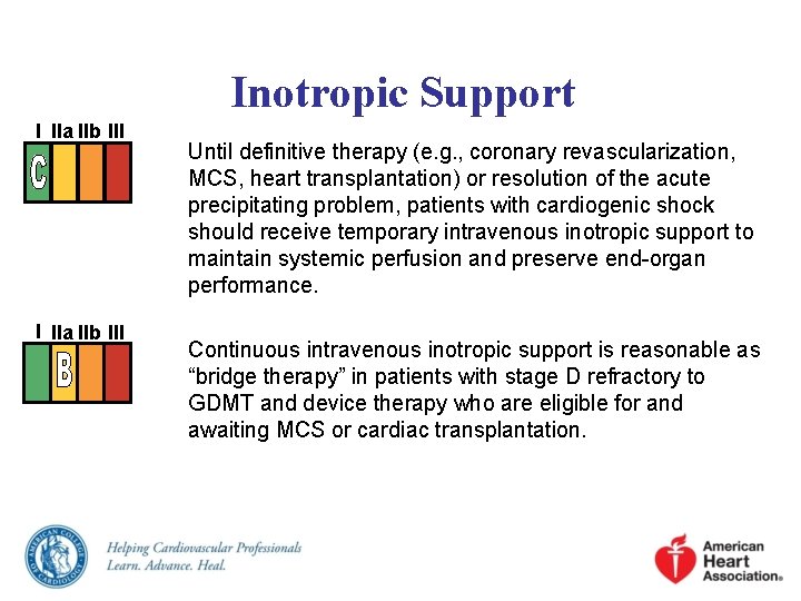 Inotropic Support I IIa IIb III Until definitive therapy (e. g. , coronary revascularization,