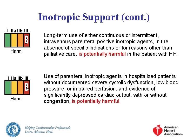 Inotropic Support (cont. ) I IIa IIb III Harm Long-term use of either continuous