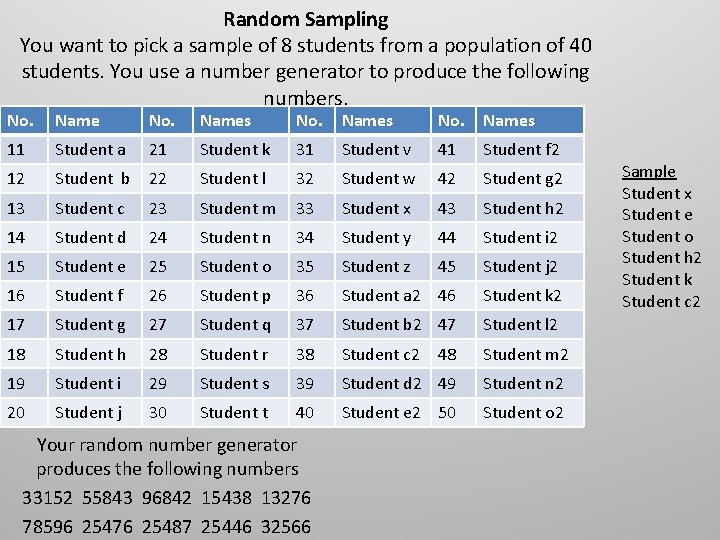 Random Sampling You want to pick a sample of 8 students from a population