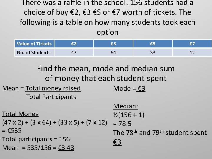 There was a raffle in the school. 156 students had a choice of buy