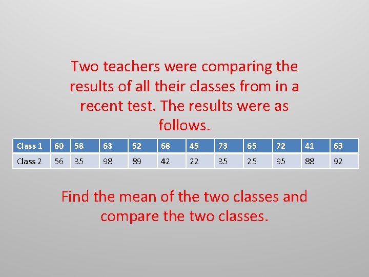 Two teachers were comparing the results of all their classes from in a recent