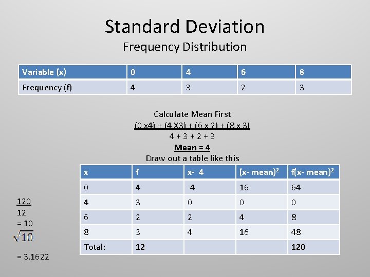 Standard Deviation Frequency Distribution Variable (x) 0 4 6 8 Frequency (f) 4 3