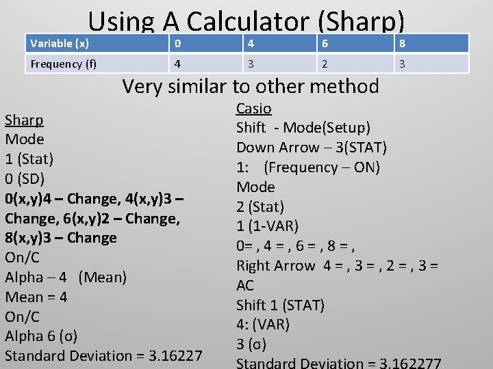 Using A Calculator (Sharp) Variable (x) 0 4 6 8 Frequency (f) 4 3