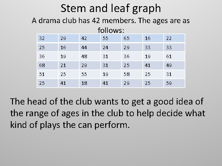Stem and leaf graph A drama club has 42 members. The ages are as
