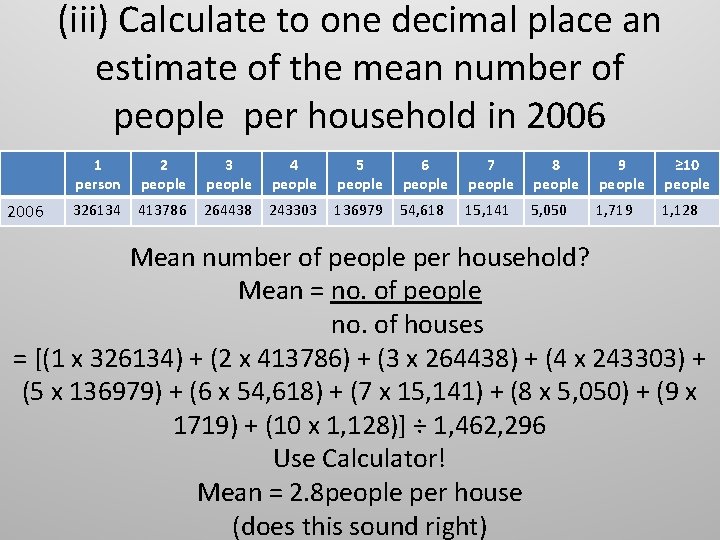 (iii) Calculate to one decimal place an estimate of the mean number of people