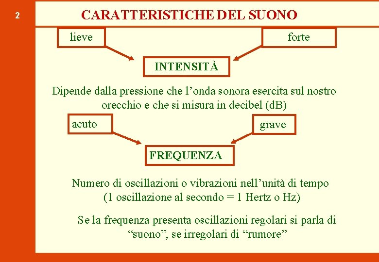 2 CARATTERISTICHE DEL SUONO lieve forte INTENSITÀ Dipende dalla pressione che l’onda sonora esercita