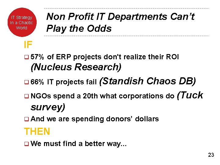 Non Profit IT Departments Can’t Play the Odds Kinds ITTwo Strategy Ofa. Two Kinds