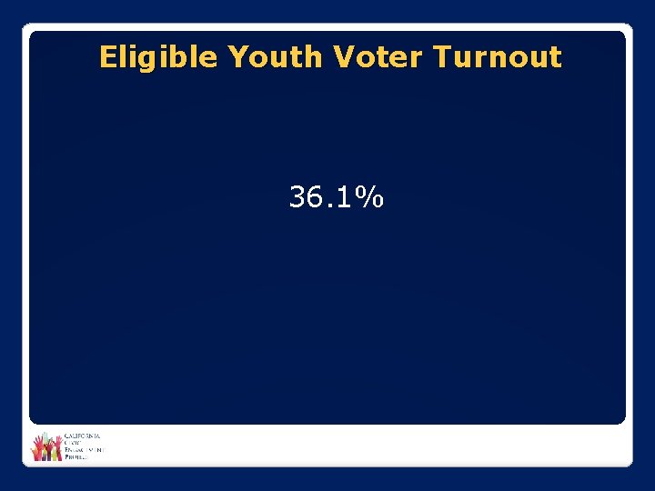 Eligible Youth Voter Turnout 36. 1% 