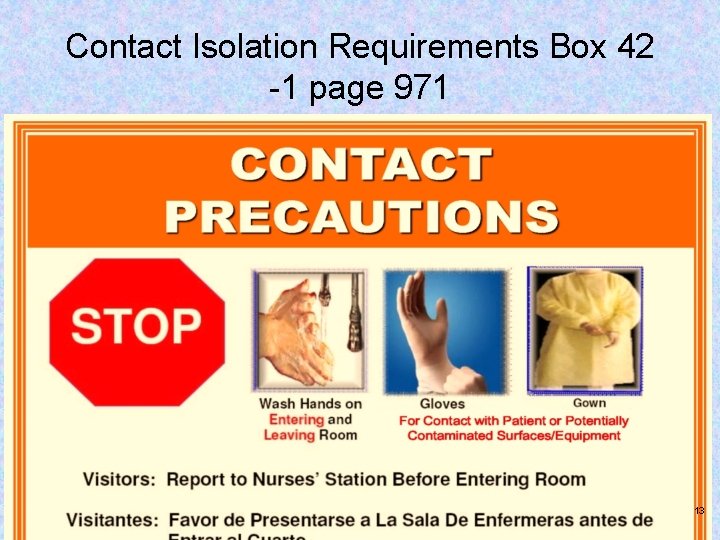 Contact Isolation Requirements Box 42 -1 page 971 13 