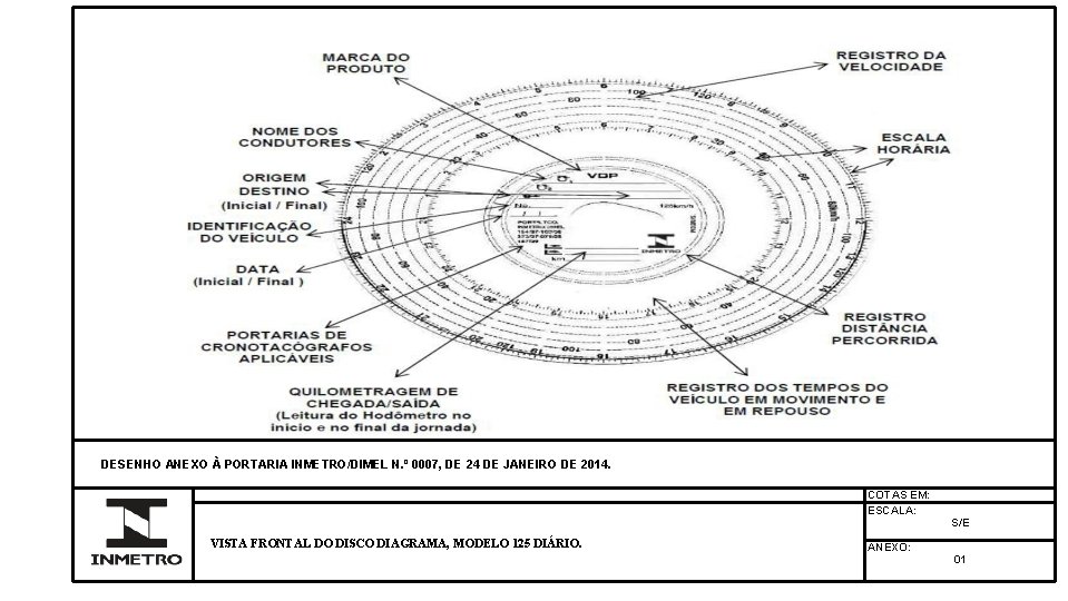 DESENHO ANEXO À PORTARIA INMETRO/DIMEL N. º 0007, DE 24 DE JANEIRO DE 2014.