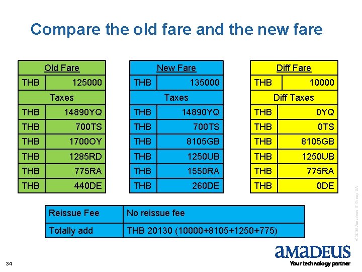 Compare the old fare and the new fare THB 125000 New Fare THB Taxes