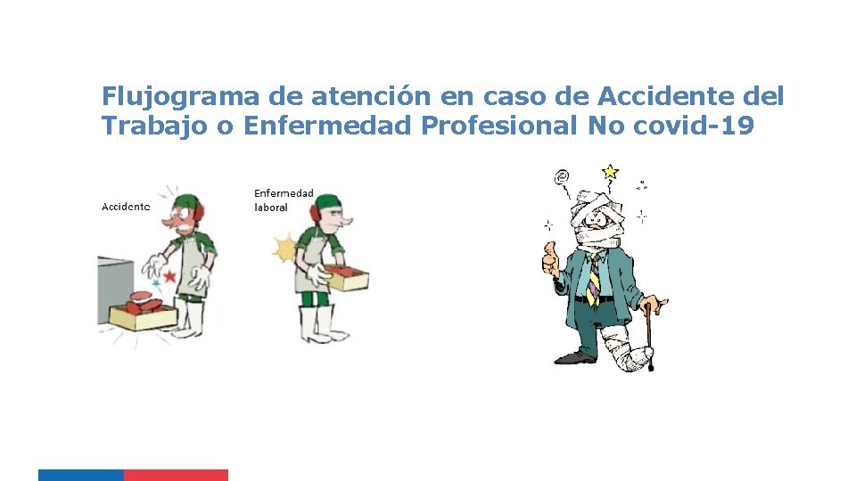 Flujograma de atención en caso de Accidente del Trabajo o Enfermedad Profesional No covid-19