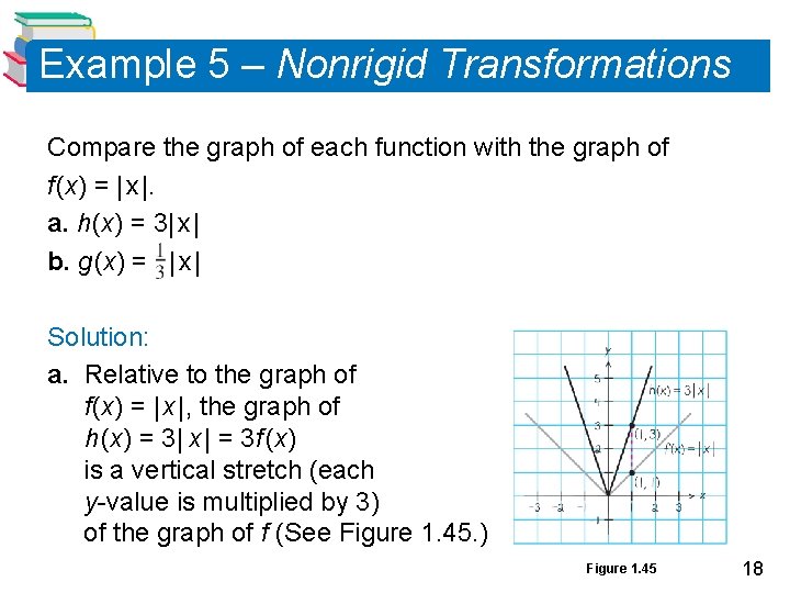 Example 5 – Nonrigid Transformations Compare the graph of each function with the graph