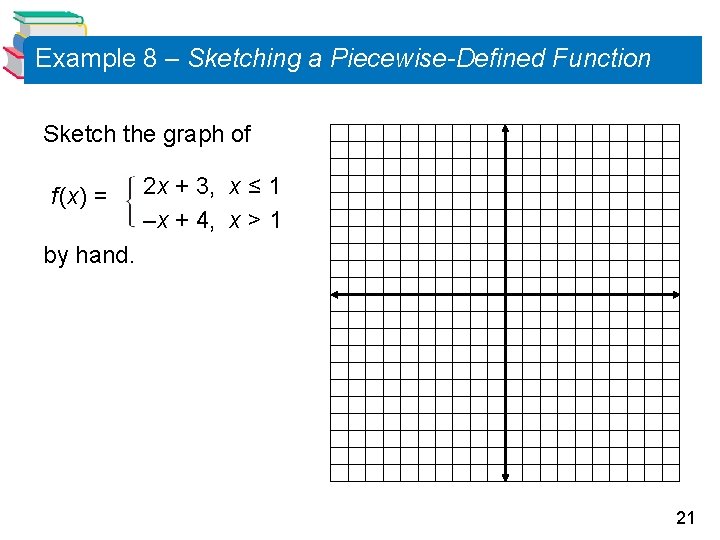 Example 8 – Sketching a Piecewise-Defined Function Sketch the graph of f (x) =